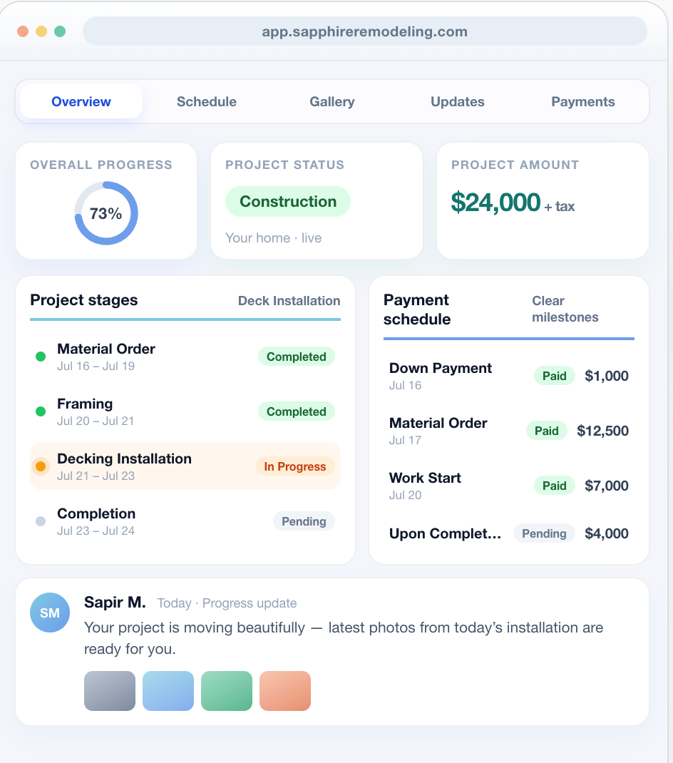 Sapphire Remodeling client project dashboard showing 73% overall progress, project stages, and a payment schedule